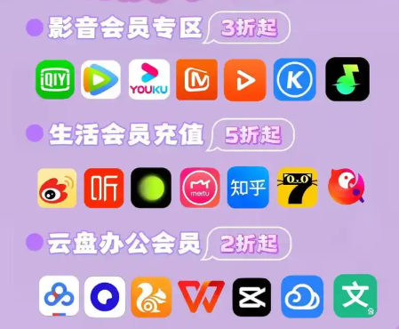 为什么你的生活服务卡券生意总差一步?揭秘云积店虚拟卡券供货的低价会员充值VIP货源真相